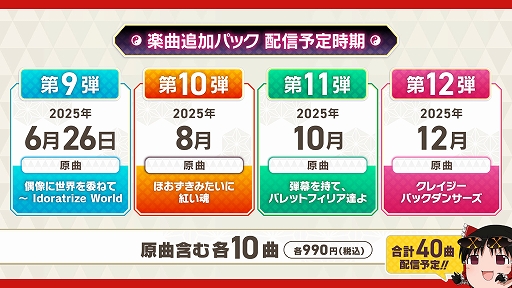 ���������꡼ No.007�Υ���ͥ������ / ����Project�θ��ʤǥꥺ�ॲ�����ͷ�ܤ�������������ޥ������� �ե��󥿥����������ȡס�PS4������ȯ�䡣�ڶ��ɲåѥå��ξ�������