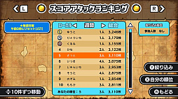 ���Ҥ��κ����ʥ�������Ȥ���