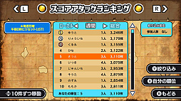 ���Ҥ��κ����ʥ�������Ȥ���