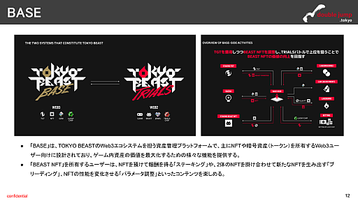 ꡼ No.009Υͥ / ֥å󥲡̿21档ϥӥλ򥢥ʥ󥹤TOKYO BEASTפʬ