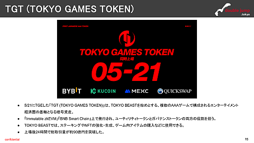 ꡼ No.011Υͥ / ֥å󥲡̿21档ϥӥλ򥢥ʥ󥹤TOKYO BEASTפʬ