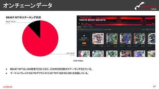 ꡼ No.012Υͥ / ֥å󥲡̿21档ϥӥλ򥢥ʥ󥹤TOKYO BEASTפʬ