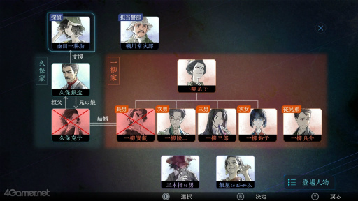 ���������꡼ No.014�Υ���ͥ������ / �Υץ쥤��ݡϽ񤤤ơ��ɤ�ǡ�˽������̾õ�塦���İ�̽���ĩ��̩�����桽���н񤫤鿿�¤�ɳ�򤭡����ܿػ��ͻ���פ��������褦