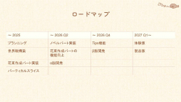 画像ギャラリー No.033のサムネイル画像 / インディーゲーム開発者のサポートプログラム「iGi」の第5期生によるプレゼンイベント「2025 Demo Day」をレポート。5チームがパブリッシャや投資家に自作をアピール