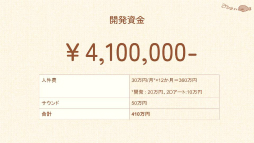 画像ギャラリー No.035のサムネイル画像 / インディーゲーム開発者のサポートプログラム「iGi」の第5期生によるプレゼンイベント「2025 Demo Day」をレポート。5チームがパブリッシャや投資家に自作をアピール