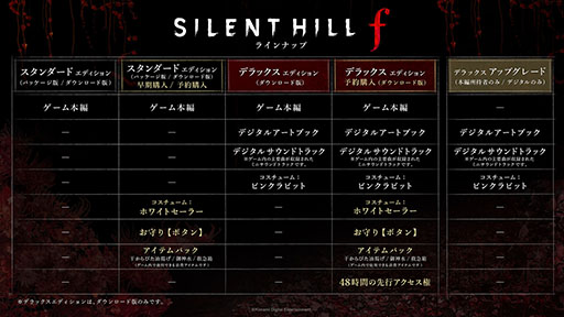 画像ギャラリー No.012のサムネイル画像 / 新作「SILENT HILL f」,9月25日に発売決定。シリーズ初の日本を舞台としたサイコロジカルホラー