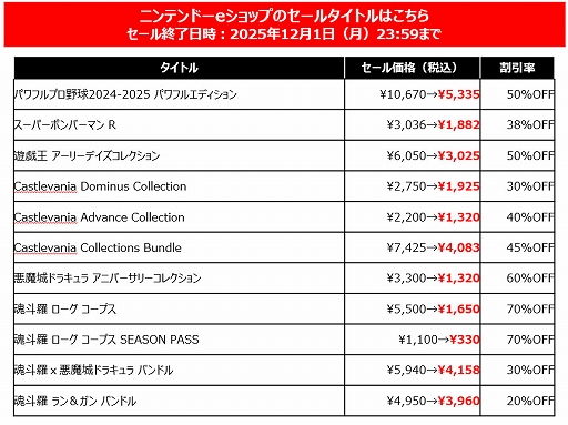 ���������꡼ No.002�Υ���ͥ������ / ��SILENT HILL f�פ�20�󥪥դǽ饻���롣��METAL GEAR SOLID ����SNAKE EATER�פ�30�󥪥ա�KONAMI BLACK FRIDAY SALE�򳫺���