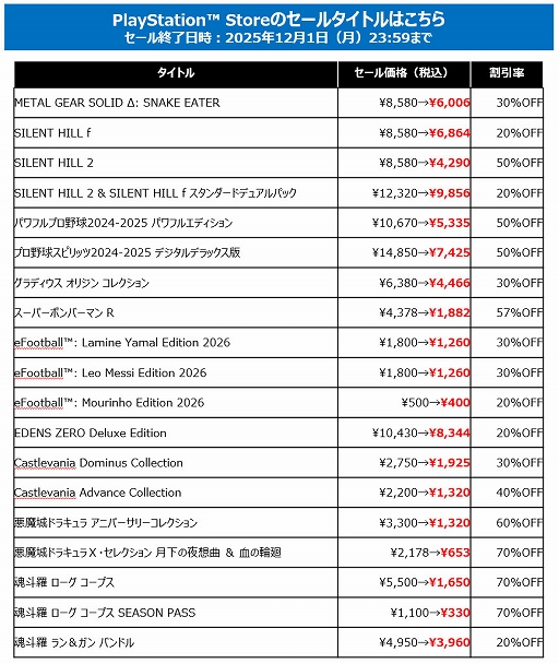 ���������꡼ No.003�Υ���ͥ������ / ��SILENT HILL f�פ�20�󥪥դǽ饻���롣��METAL GEAR SOLID ����SNAKE EATER�פ�30�󥪥ա�KONAMI BLACK FRIDAY SALE�򳫺���