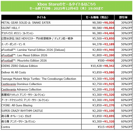 ���������꡼ No.004�Υ���ͥ������ / ��SILENT HILL f�פ�20�󥪥դǽ饻���롣��METAL GEAR SOLID ����SNAKE EATER�פ�30�󥪥ա�KONAMI BLACK FRIDAY SALE�򳫺���