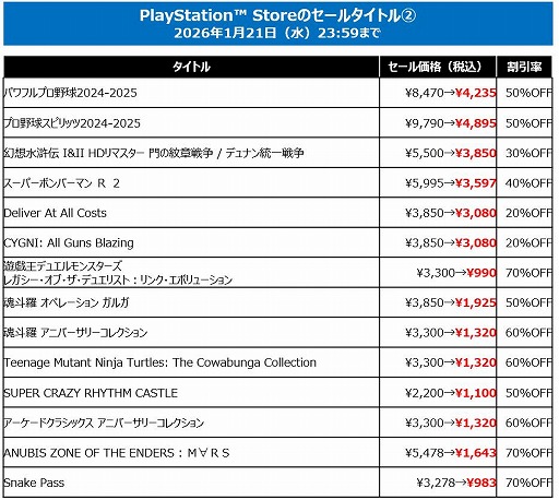 ���������꡼ No.003�Υ���ͥ������ / ��SILENT HILL f�ס�METAL GEAR SOLID ��: SNAKE EATER�פ�40�󥪥ա�KONAMI������80�󥪥դΡ�HOLIDAY SALE�פ򳫺�