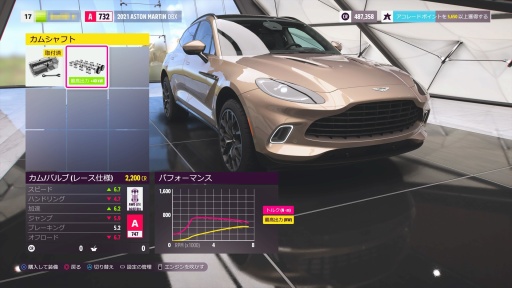 ���������꡼ No.023�Υ���ͥ������ / �Υץ쥤��ݡϤĤ���PlayStation�ץ�åȥե�������о줷����Forza Horizon 5�ס�����ʥᥭ���������ϤǽĲ�̵�Ԥ˰��֤򤫤����Ф�����