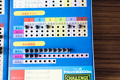 ���������꡼ No.006�Υ���ͥ������ / ��Ŵ������֤���ι������20,000km�פϡ�����̵���õޤ�ϩ���˽в񤨤륨�⤤ι�����¡�ʿ����ȥ��ܡ��ɥ�������ɴ�� ��2��