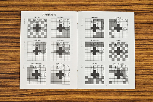 画像ギャラリー No.009のサムネイル画像 / “起こるかもしれない”が現実に。「21世紀大予言ゲーム」を今プレイすると,無邪気には楽しめない!? 昭和・平成レトロボードゲーム大百科 第5回