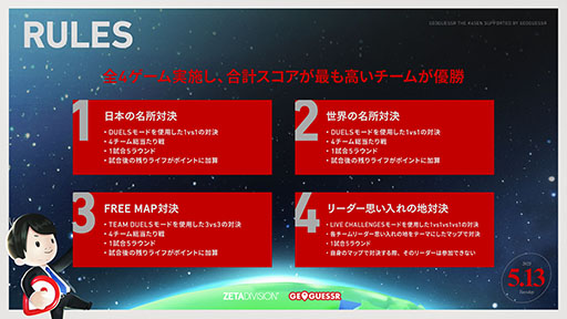 画像ギャラリー No.005のサムネイル画像 / 「The k4sen」第35回の採用タイトルは「GeoGuessr」に。Googleストリートビューを利用する位置当てゲームで,5月13日20:00に配信