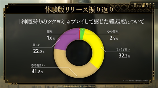 ꡼ No.010Υͥ / AIͥåդ1ͤΤ褦˴롽Ұϻ᤬ääֿΥĥߡץץ쥹٥ȥݡ
