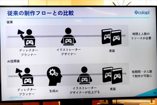 ꡼ No.011Υͥ / ֿΥĥߡפϥХ륲೦褹Фˤʤ뤫άˤĤƸǥ٥Ȥݡ