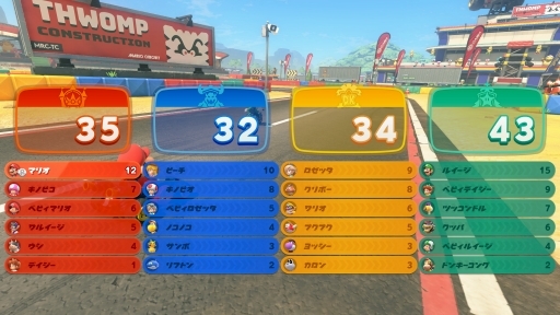 ���������꡼ No.027�Υ���ͥ������ / �֥ޥꥪ������ ���� Direct��ȯɽ���ƤޤȤᡣ������ͳ������륷�꡼���ǿ�������ܥݥ���Ȥ�����å���