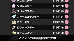 ꡼ No.029Υͥ / ֥ӥΥ饤 Direct 2 2025.10.23סȯɽҤȤޤȤᡣ٤Ǥʬֻ󥯤⤴Ѱ
