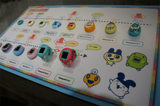 画像ギャラリー No.012のサムネイル画像 / たまごっちシリーズ最新作「Tamagotchi Paradise」は,お世話の視点を切り替えられる“ズーム機能”を搭載。開発背景などが語られた発表会をレポート