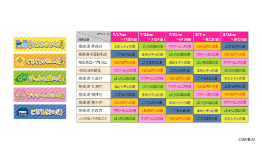 画像ギャラリー No.006のサムネイル画像 / 「たまごっち」,極楽湯RAKU SPAグループと7月17日からコラボ。お風呂がテーマのかわいいオリジナルグッズを販売