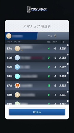 ���������꡼ No.023�Υ���ͥ������ / ��ñ�����������ܳʥ�������ڤ���롤PGA��ǧ�Υ���ե����ब�о졪������饤��ץ쥤�ˤ⥫���奢��˻��äǤ����PGA TOUR Pro Golf�סʺ�������Ϥ��Apple Arcade #31��