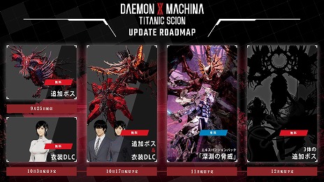 ꡼ No.021Υͥ / DAEMON X MACHINA TITANIC SCION׿ܥ֥饪RTפо줹̵åץǡ1Ƥۿ̵DLCιİפɲ