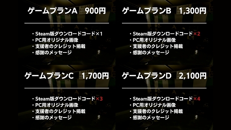 画像ギャラリー No.014のサムネイル画像 / 「ボールすくいフレンズ」,5月2日にSteamにてリリース。古銭プッシャーフレンズなどを開発したSTP WORKS新作タイトル