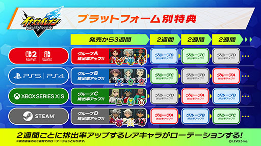 画像ギャラリー No.004のサムネイル画像 / 「イナズマイレブン 英雄たちのヴィクトリーロード」,Switch2/Switch版のプレオーダーを開始。特典で「アドバンスドプレイヤーセット」がもらえる