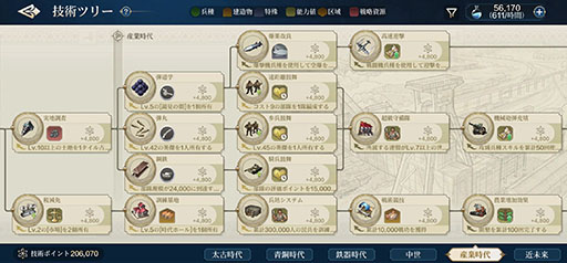 画像ギャラリー No.003のサムネイル画像 / 新作スマホゲーム「シヴィライゼーション: 時代と盟友」,6月に配信決定。クレオパトラ,織田信長など,古今東西の歴史的英傑が100人以上登場