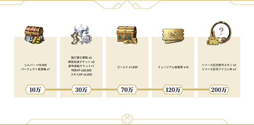 画像ギャラリー No.007のサムネイル画像 / 新作スマホゲーム「シヴィライゼーション: 時代と盟友」,6月に配信決定。クレオパトラ,織田信長など,古今東西の歴史的英傑が100人以上登場