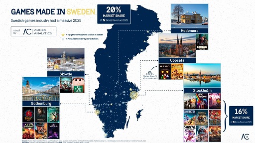 ���������꡼ No.002�Υ���ͥ������ / 2025ǯ��Steam�μ��פϡ����������ǥ�Υ����ब20������롣���ԥ��ȥå��ۥ��˳�ȯ������������ʤ�����16���Ͽ