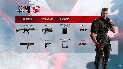 ���������꡼ No.003�Υ���ͥ������ / �֥쥤��ܡ����å��� ������ ���å����ס������ڥ졼������Denari�ɤξܺ٤ʤɡ�����������ξ�������