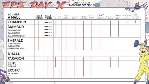 画像ギャラリー No.009のサムネイル画像 / Ubisoftのシューター系タイトルにフォーカスした「FPS Day X」,2026年1月11日,12日に開催決定。チケットの抽選応募受付も開始に