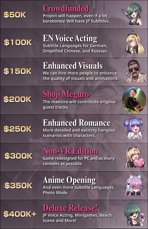 画像ギャラリー No.006のサムネイル画像 / VRナラティブアドベンチャー「PROJECT MIX」,クラウドファンディングを開始。約4時間で1000万円を突破