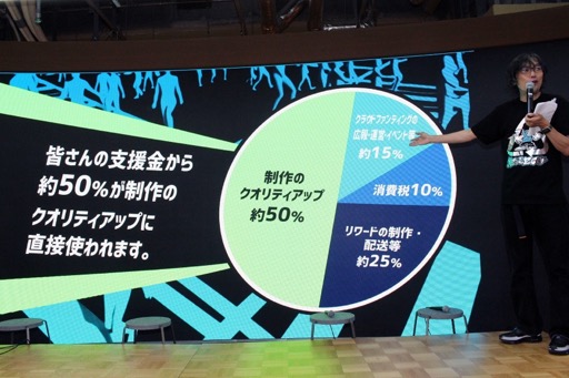 画像ギャラリー No.007のサムネイル画像 / 「シブヤスクランブルストーリーズ」正式に開発決定。2028年の発売に向け,パートナー企業や新キャストも発表,クラファンではゲームへの出演権も