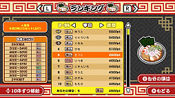 極めろ!ラーメン道