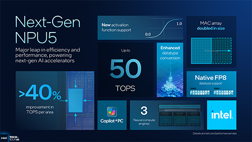 ꡼ No.011Υͥ / IntelΥΡPCץåPanther Lakeפγפ餫ˡץCPUǽ򶯲