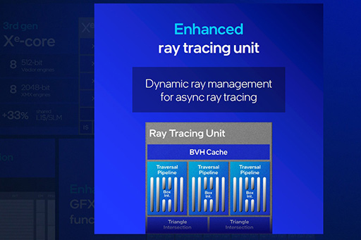 ���������꡼ No.019�Υ���ͥ������ / Intel�ο�CPU��Core Ultra Series 3�פΡ�Xe3 GPU�פϡ��ʤ�������ǽ�ͤ�ʤ���ۤɹ���ǽ�ʤΤ������µ��Ǥ�Radeon 890M�����