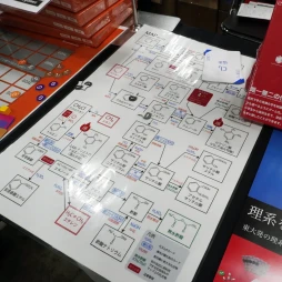 画像ギャラリー No.046のサムネイル画像 / 「ゲームマーケット2025春」新情報&ブースまとめ。大手からインディーまで,期待作が盛りだくさん。最近元気なTCG関連ブースにも注目