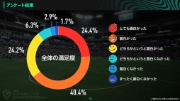 ꡼ No.013Υͥ / Υ󥿥ӥ塼ϡ֥ץå֤Ĥ2026ץץǥ塼ʹCBTμǥ꡼˸