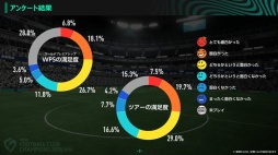 ꡼ No.015Υͥ / Υ󥿥ӥ塼ϡ֥ץå֤Ĥ2026ץץǥ塼ʹCBTμǥ꡼˸