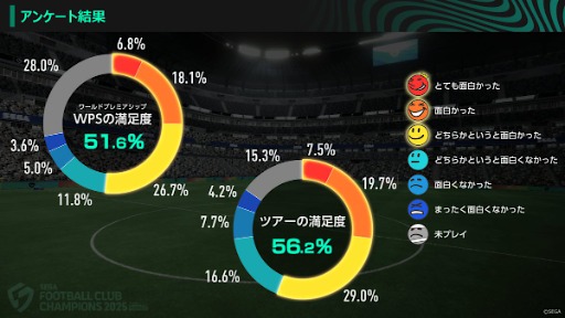 ꡼ No.003Υͥ / Ĥǿ֥ץå֤Ĥ2026פ˲ꡣ2026ǯƬȯء¥ƥȤΥ󥱡ȷ̤ȯɽ