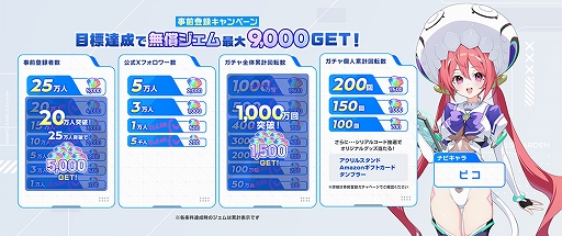 画像ギャラリー No.004のサムネイル画像 / 「マブラヴ ガールズガーデン」,事前登録者数が20万人を突破。公式Discordで,えらべるPayなどが抽選で当たるキャンペーンを開始