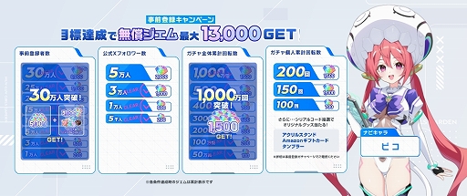 画像ギャラリー No.004のサムネイル画像 / マブラヴが原作のフルオート放置系RPG「マブラヴ ガールズガーデン」,9月3日にリリース。カウントダウンイラストを公開中