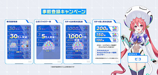 画像ギャラリー No.002のサムネイル画像 / マブラヴ最新作「マブラヴ ガールズガーデン」,正式サービスを開始。ログインボーナスやミッションなど各種キャンペーンも実施