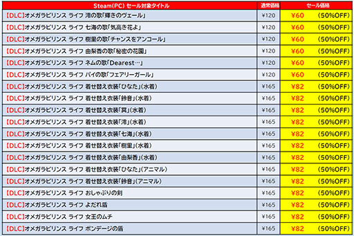 ���������꡼ No.008�Υ���ͥ������ / �֥��󥷥�ޥ��󥬡���ס��ϵ��ɱҷ�6�פʤɡ��ǥ������꡼���ѥ֥�å��㡼���ʤ�Steam�ǥ�������