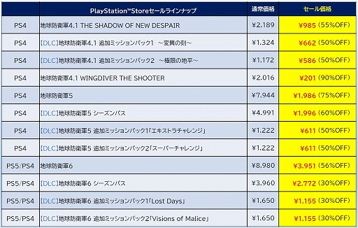 ���������꡼ No.006�Υ���ͥ������ / PS5�ǡ֥��󥷥�ޥ��󥬡���ס����Ԥ�DLC�Υ��åȤ��饻�����30�󥪥ա��ǥ������꡼���ѥ֥�å��㡼����BIG WINTER SALE ��2�ơפ˻���