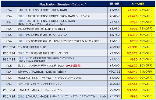 ���������꡼ No.007�Υ���ͥ������ / PS5�ǡ֥��󥷥�ޥ��󥬡���ס����Ԥ�DLC�Υ��åȤ��饻�����30�󥪥ա��ǥ������꡼���ѥ֥�å��㡼����BIG WINTER SALE ��2�ơפ˻���