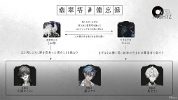 画像ギャラリー No.004のサムネイル画像 / <貴女>は“犬”として躾けられる――Rejetの完全新作CD「OVERNIGHTZ」case.I 鷹司アオ(CV:小野友樹)本日発売