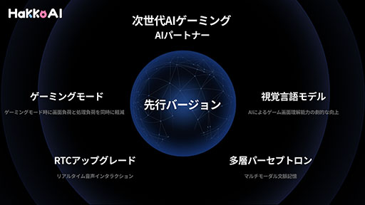 ꡼ No.001Υͥ / AIॳѥ˥ˤ뿷褫HakkoAIסॷ祦2025ؽŸԥСθǤPR